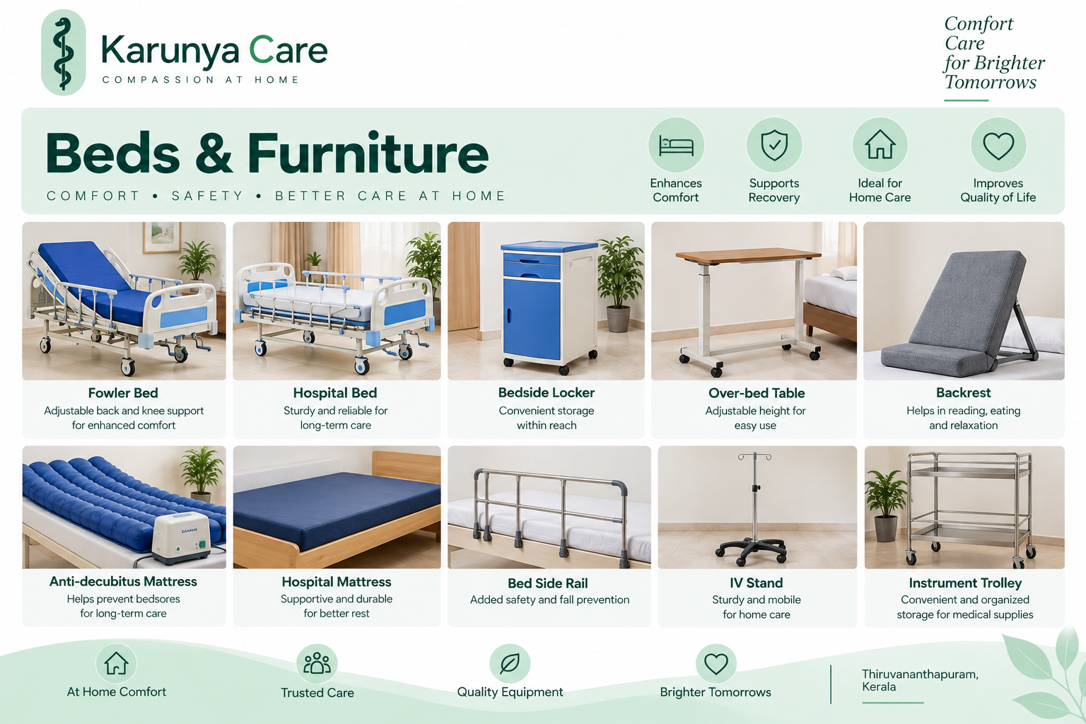 Relevant home-care equipment