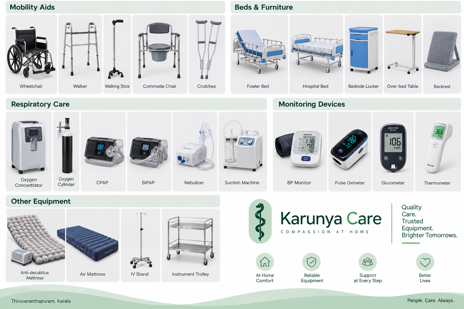 Medical equipment for home care